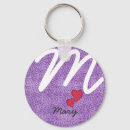 Search for funky key rings Pattern