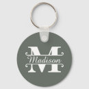 Search for capital rounded key rings Vintage