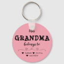 Search for this grandma belongs to key rings Names