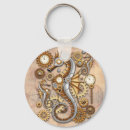 Search for steampunk key rings Retro