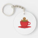 Search for hot coffee key rings Chocolate