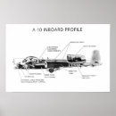 Search for thunderbolt posters Attack