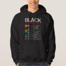 Search for african american christmas clothing Black history