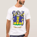 Search for borg clothing Reunion