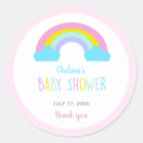 Search for kawaii clouds stickers Girly