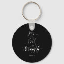 Search for joy key rings Style