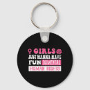 Search for fundamental key rings Womens rights