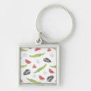 Search for watermelon key rings Trendy