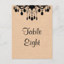 Search for rustic chandelier postcards Burlap