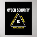 Search for computer hacker posters Geek