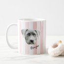 Search for in memory of dog mugs Cat