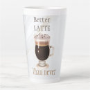 Search for glass espresso mugs Latte