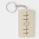 Search for cardiology key rings Nursing