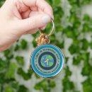 Search for climate key rings Save the planet