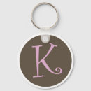 Search for simply key rings Pink