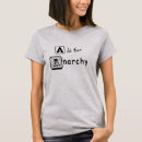 Search for anarchist clothing Political