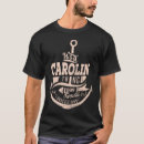 Search for caroline Fishing