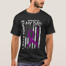 Search for 4th of july dad tshirts Father