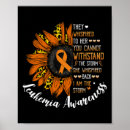 Search for i am the storm art Warrior