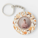 Search for special mom key rings Birthday