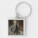 Search for earl key rings Portrait
