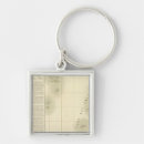 Search for oceania key rings Hand