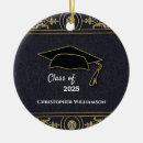 Search for senior year christmas tree decorations Keepsake