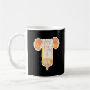 Search for bladder mugs Doctor