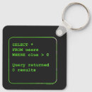 Search for computer programmer key rings Code