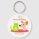 Search for walker key rings Animal