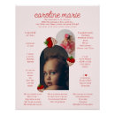 Search for birthday board posters First birthday milestone