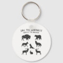 Search for save wildlife key rings Conservation