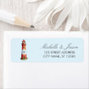 Search for a happy birthday lighthouse cards invites Nautical