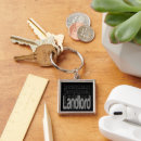 Search for landlord gifts Greatest