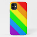 Search for i love 80s iphone cases Vintage