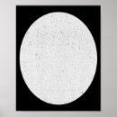 Search for costume posters Funny