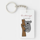 Search for koala bear key rings Marsupial