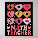 Search for mathematical order of operations posters Science