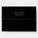 Search for save the date envelopes Minimalist