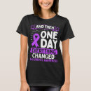 Search for sarcoidosis tshirts Warrior