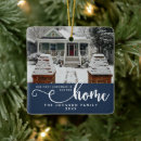 Search for realtor christmas tree decorations Our first christmas