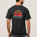Search for kel tshirts Sub2000