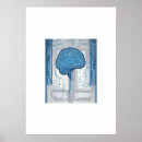 Search for software engineer posters Coding