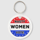 Search for voted key rings Funny
