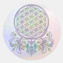 Search for geometry stickers Blume des lebens