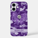 Search for purple camouflage iphone cases Army