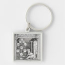 Search for kabbalah key rings School