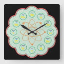 Search for science clocks Element