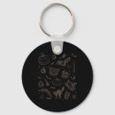 Search for made in the 90s key rings Spooky season