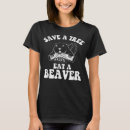Search for beaver sayings Save